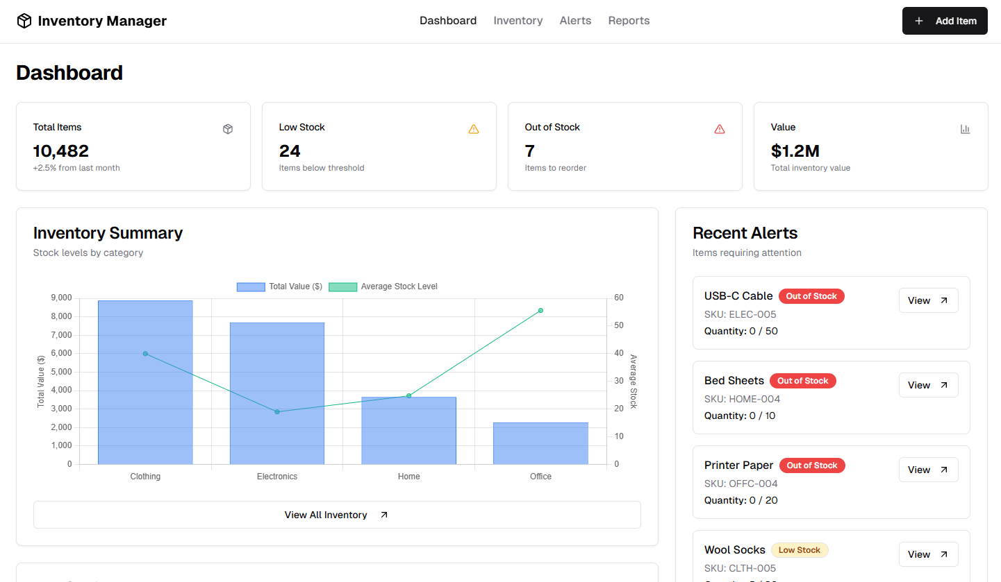 Inventory Management System